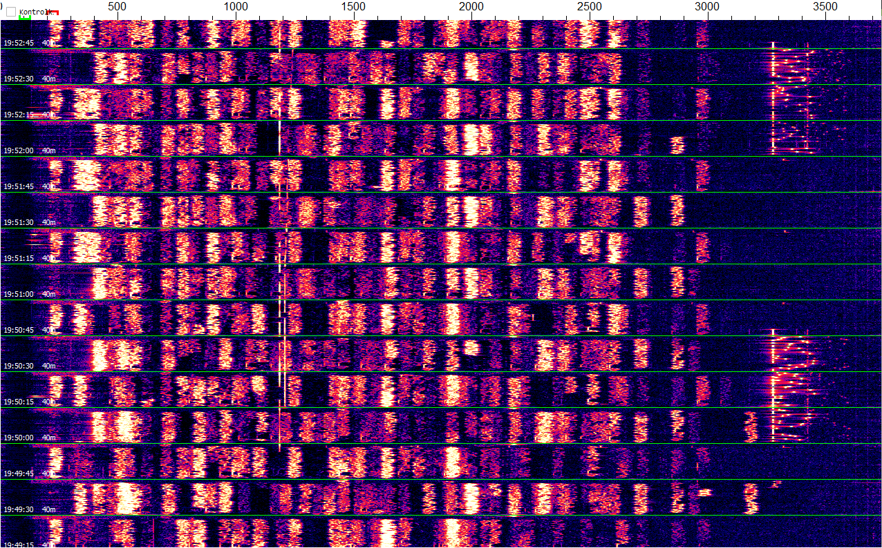 Digital Modes